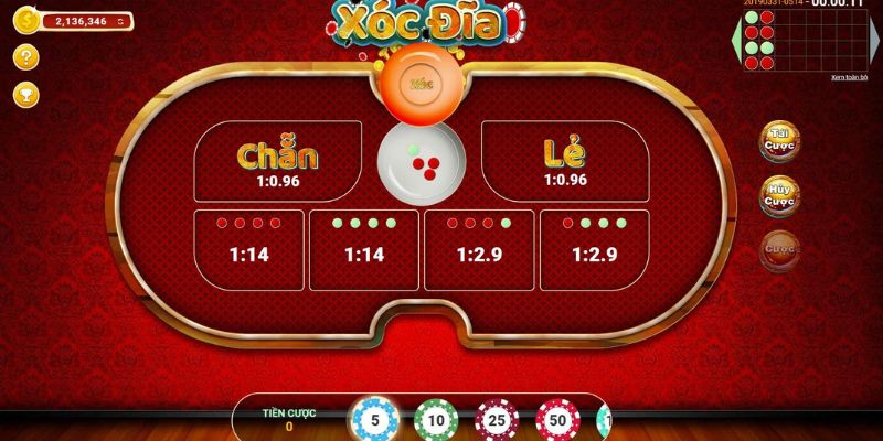 Xóc đĩa là gì và sự nâng cấp về hệ thống bảo mật giúp bảo vệ thông tin riêng tư