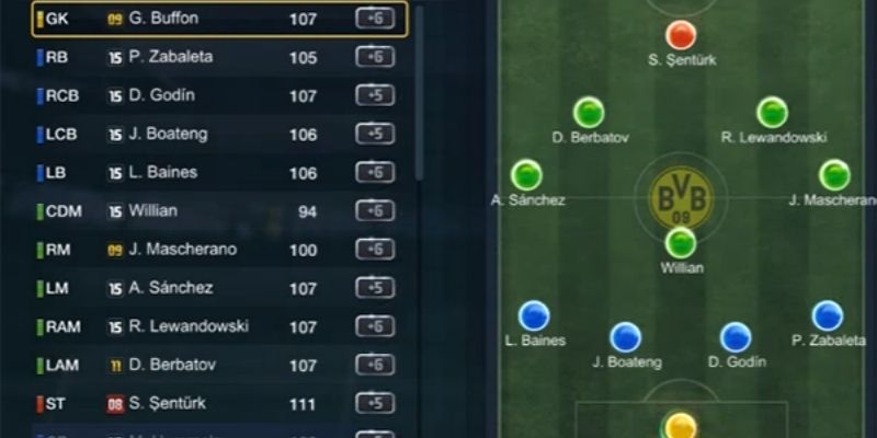 Thủ thuật chơi Fifa online 3 quan trọng là phù hợp